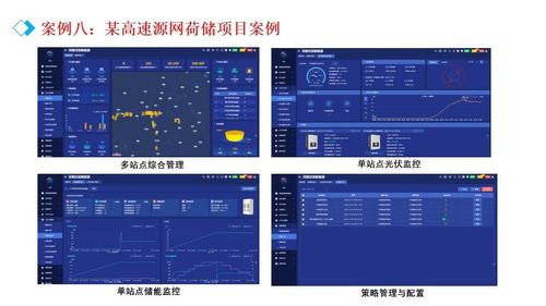 源网荷储微电网 如何实现“1+1>2”的协同优化与集成技术咨询